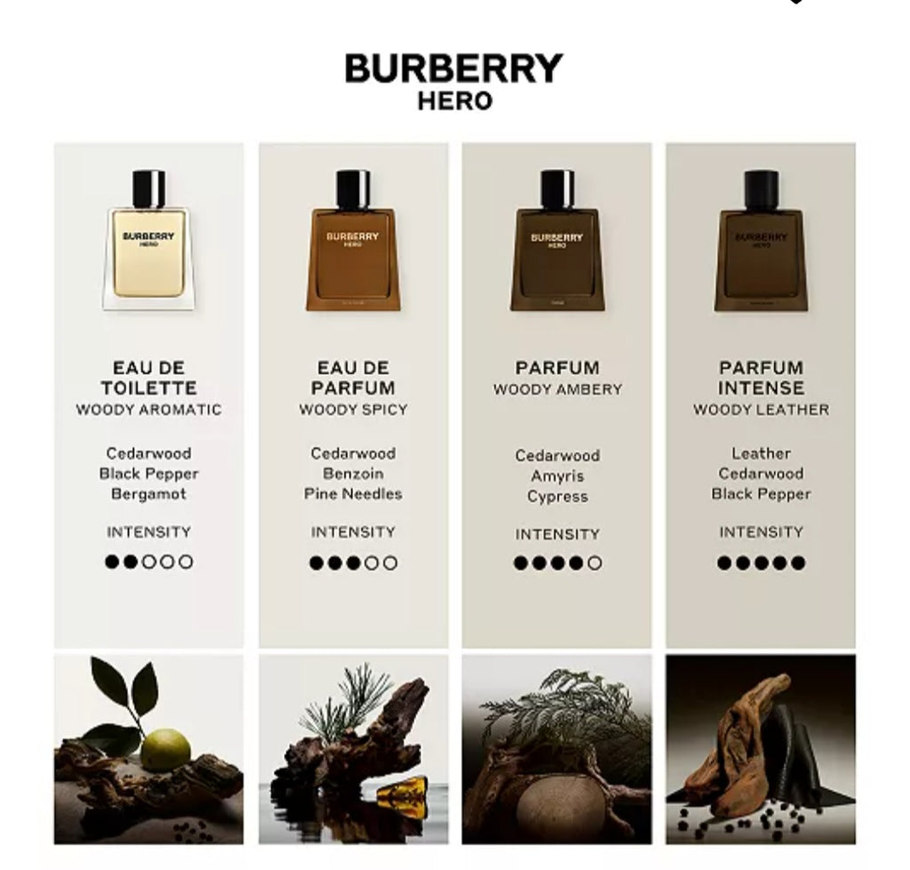 BURBERRY HERO EDP 100ML FOR WOMEN BY BURBERRY